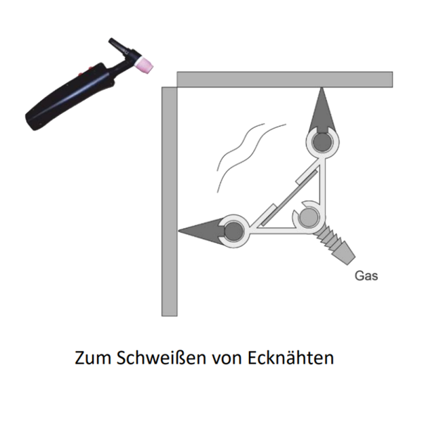 JA - Schutzgas - Winkelprofile / Ecknähte 300 mm