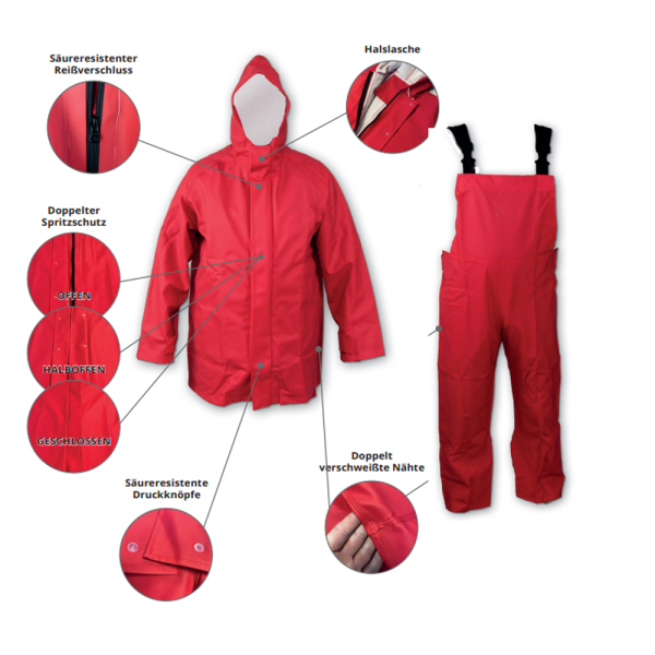 Säureschutz-Jacke und Säureschutz-Hose erhältlich in den Größen M - 2XL